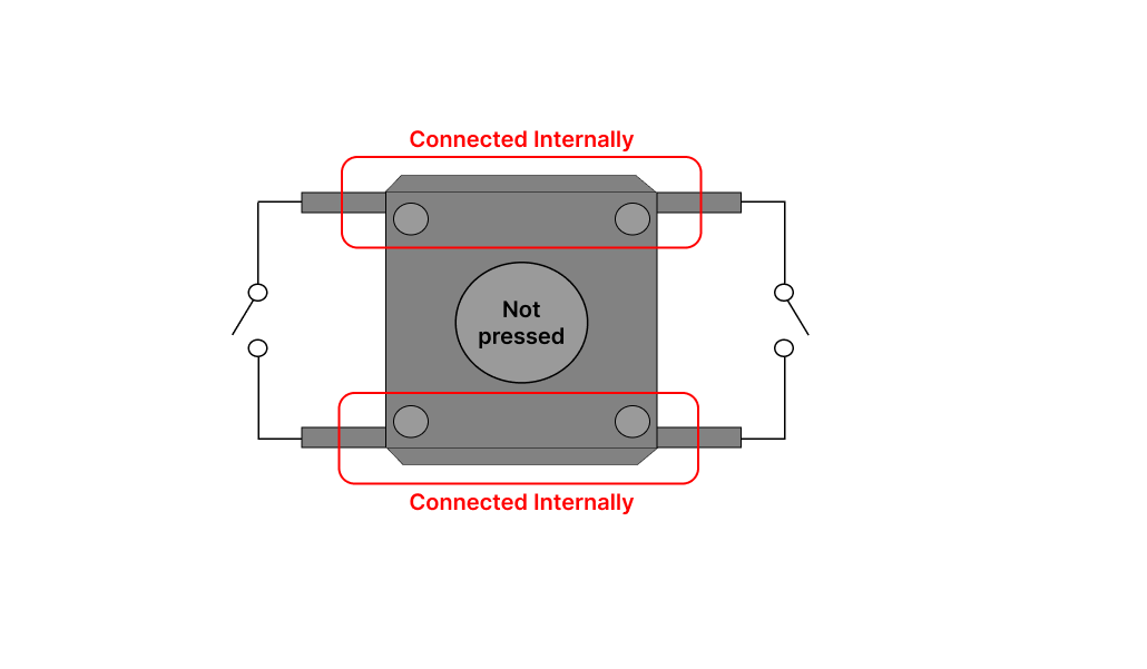 Pushbutton internal connections
